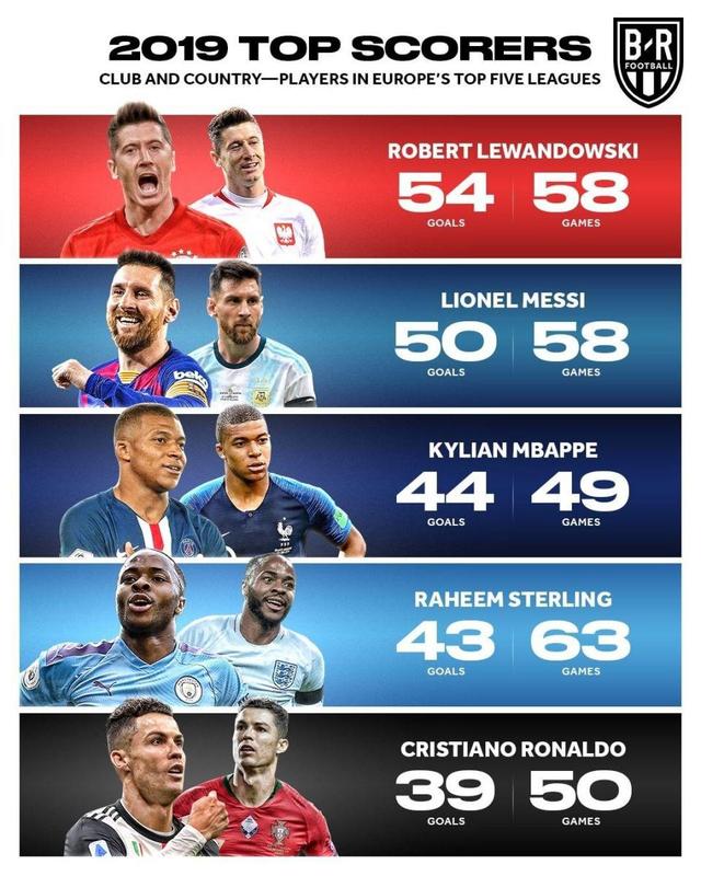 今年的情况 今年的情况