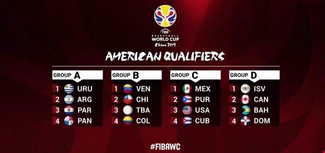 打出状态 打出状态