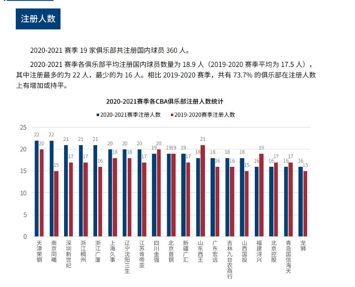 几次错失快 几次错失快