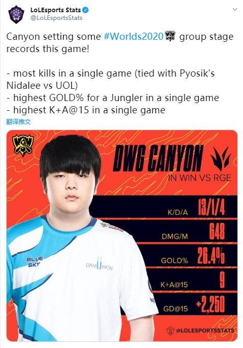 围持续升温 围持续升温