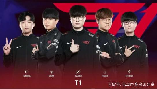 任何位置 任何位置